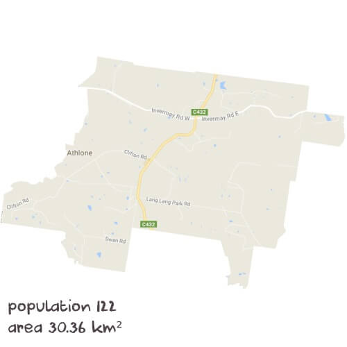 English Tutoring Near Me
